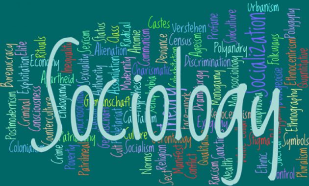 Paradigma Sosiologi : Pengertian dan Analisis